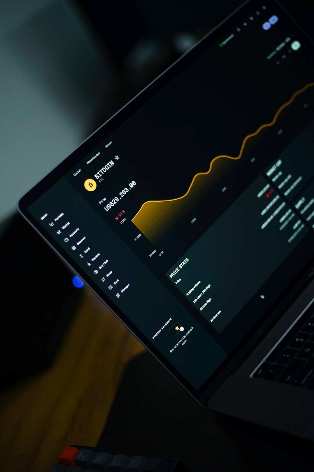 Laptop screen displaying digital marketing analytics dashboard with graphs